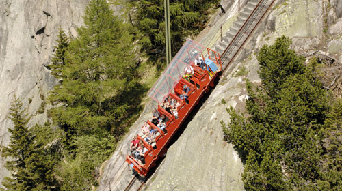 Gelmerbahn