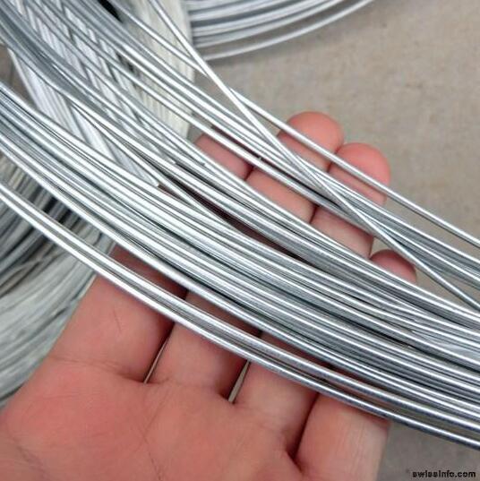 Best Prices Galvanized iron wire